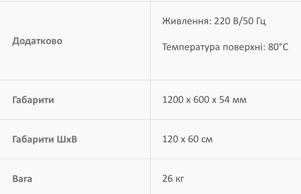 Керамічний обігрівач Teploceramic 1000вт