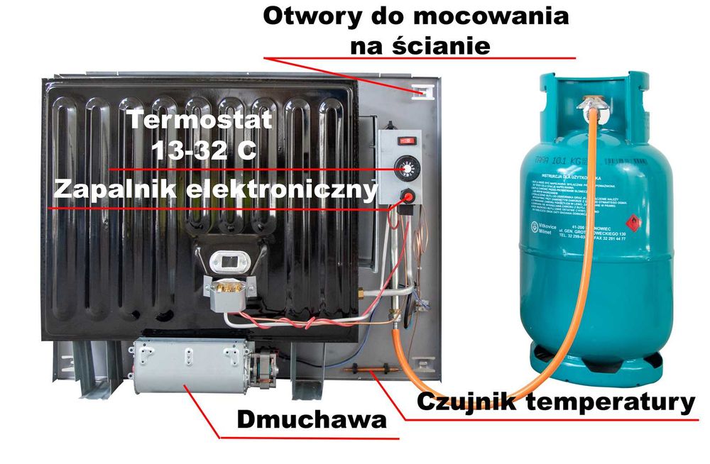 Piecyk gazowy na butlę/gaz ziemny od 2,5-12 kw  mega wybór 50 modeli