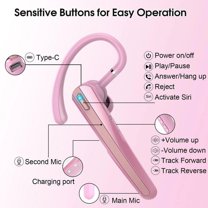 !Акція Bluetooth гарнітура SKIUDCT N19 Pink