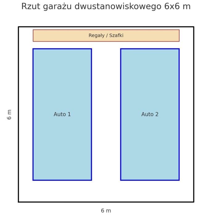 GARAŻ DWUSTANOWISKOWY ocieplany z płyty warstwowej 5x5 5,5x6 6x7 7x8