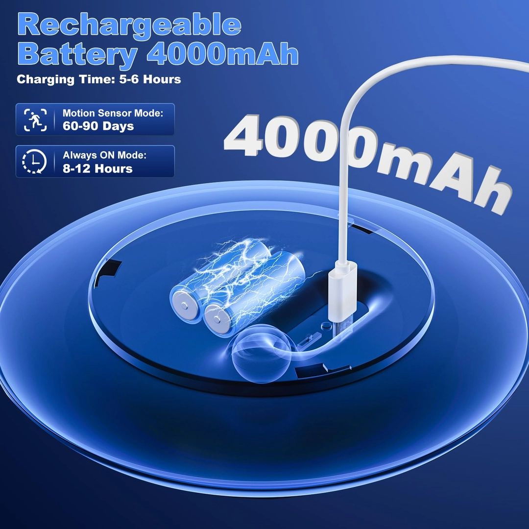 YrgePowk LED Plafon z Czujnikiem Ruchu, 20 cm, Wodoodporny