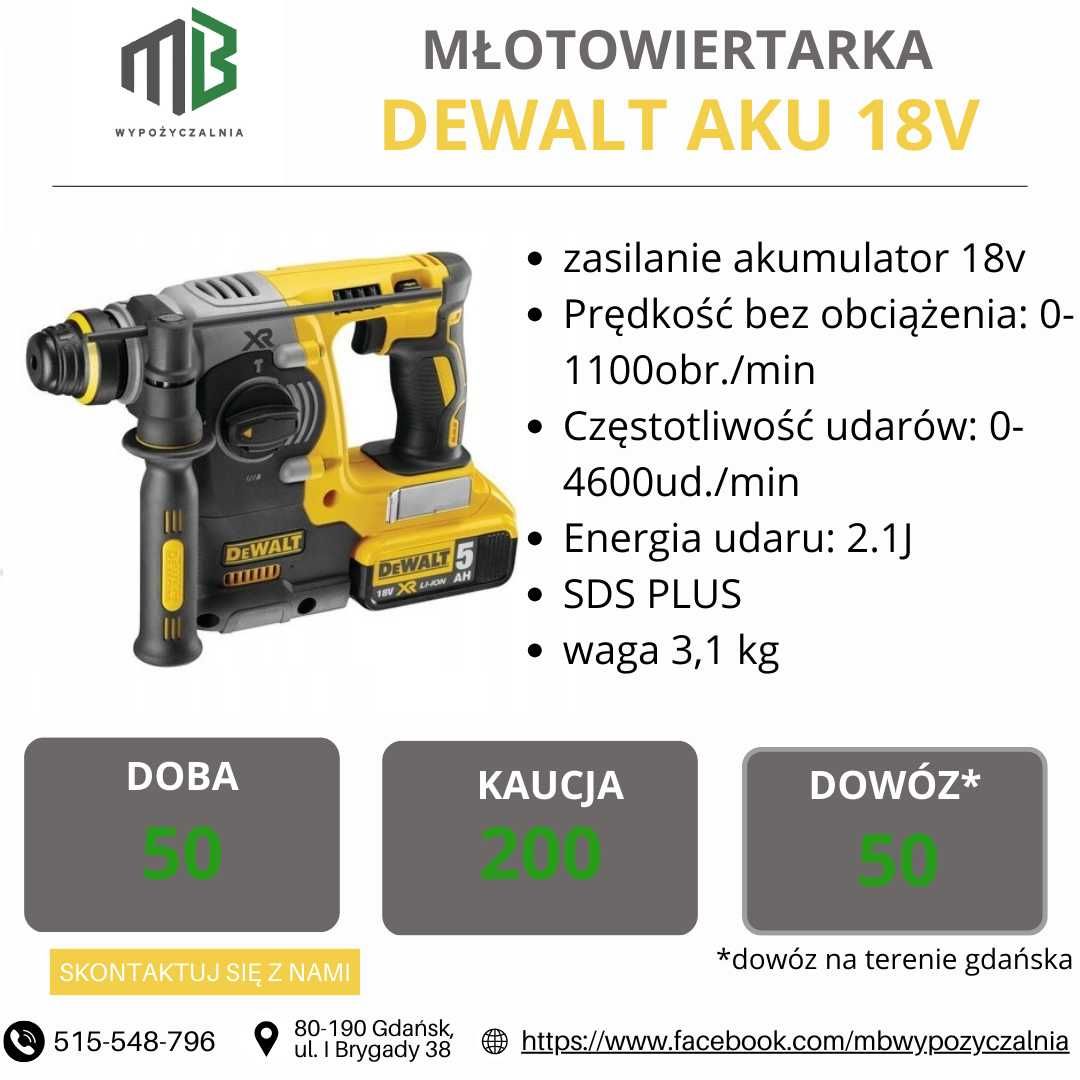 Wynajem Bruzdownica / szlifierka / Młotowiertarka / Młot