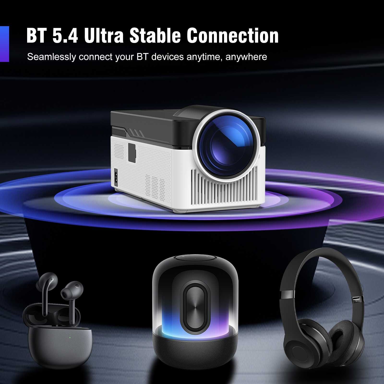 PROJEKTOR Magcubic HY450 Android WIFI LED BT 4K 8K 900 ANSI