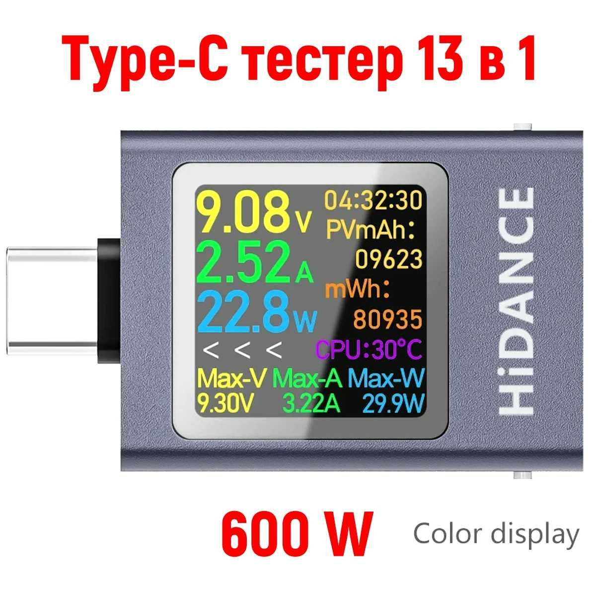 Мощный USB Type-C юсб тестер - профи измерение HIDANCE 13‑в‑1 (600Вт)
