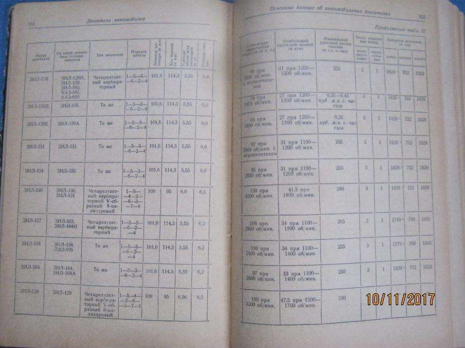 Справочная книга автомобилиста.