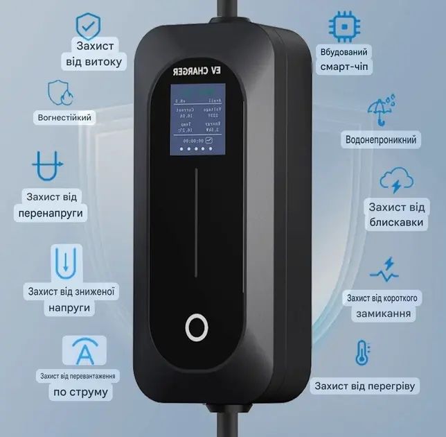 Зарядное устройство Ev Charger для электромобилей