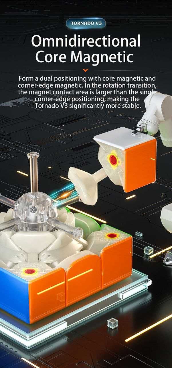 Професійний магнітний кубик Рубіка QiYi X-Man Tornado V3 M Standard