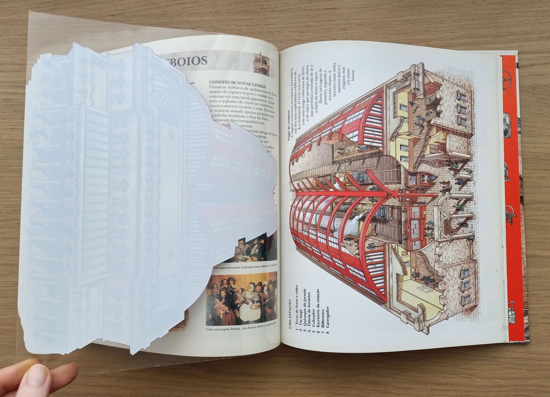 Livro "A Era da Indústria"