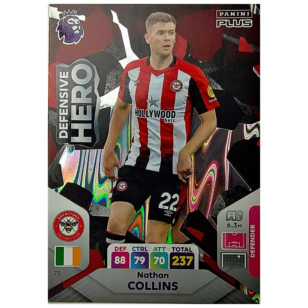 Karta Panini 73 Premier League 2024 Plus Nathan Collins Defensive Hero