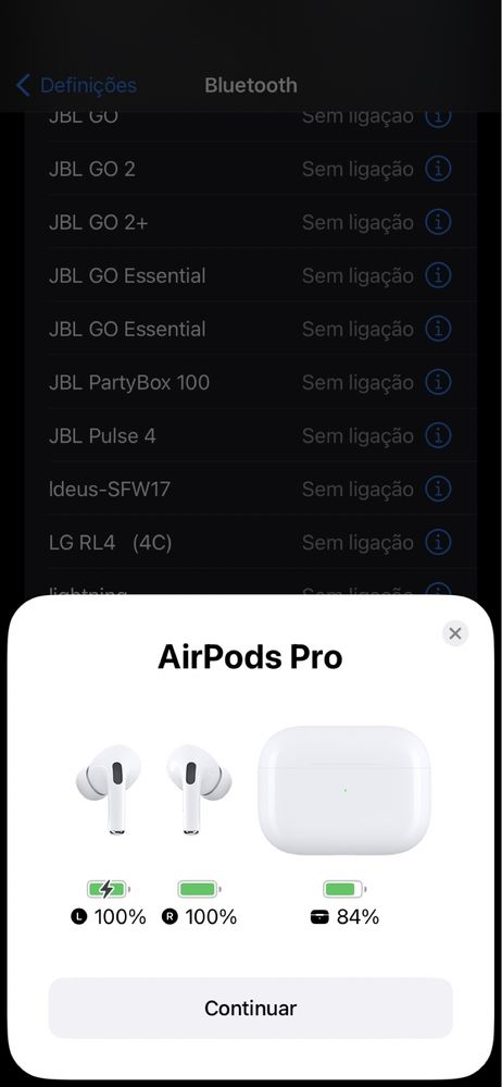 Airpods Pro(usados poucas vezes)