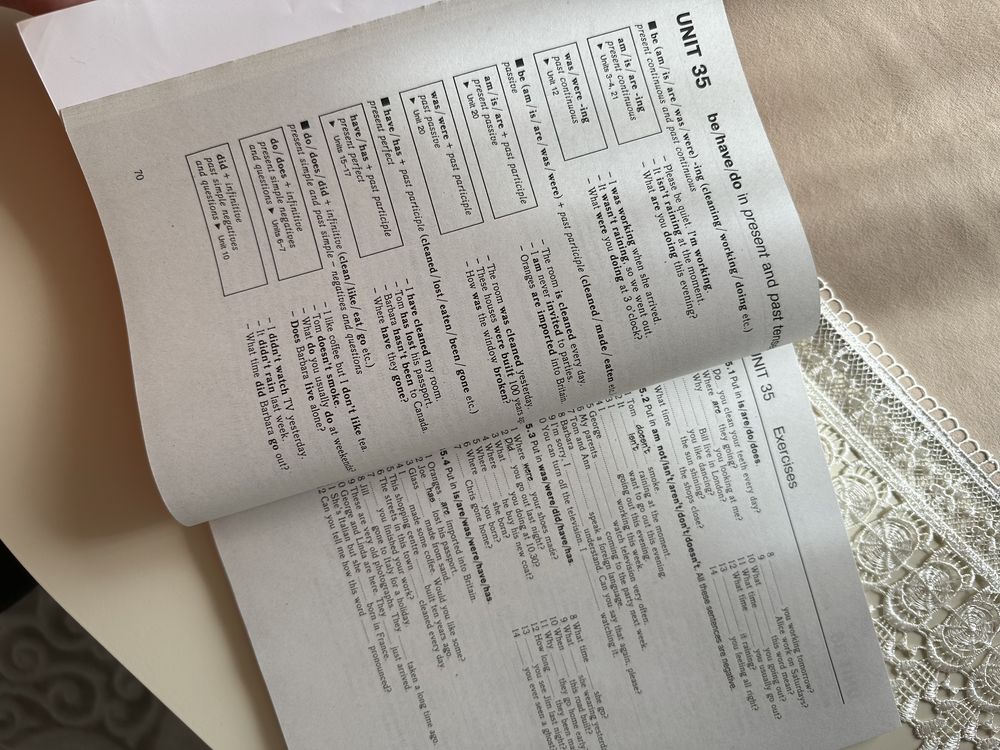Підручник Essential Grammar In Use