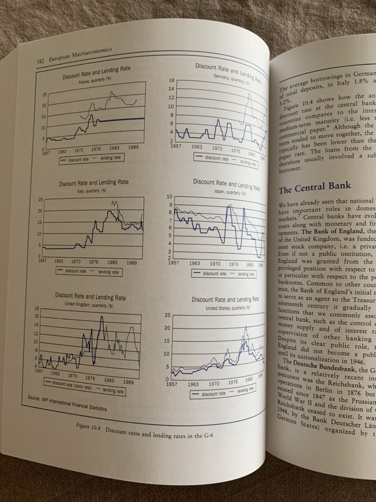 Livro European Macroeconomics Robert Barro / Vittorio Grilli