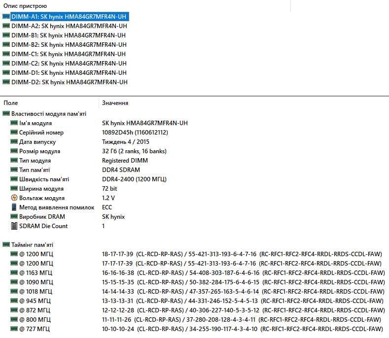 SK hynix 32GB ECC DDR4 2400 PC4-19200 Reg серверная