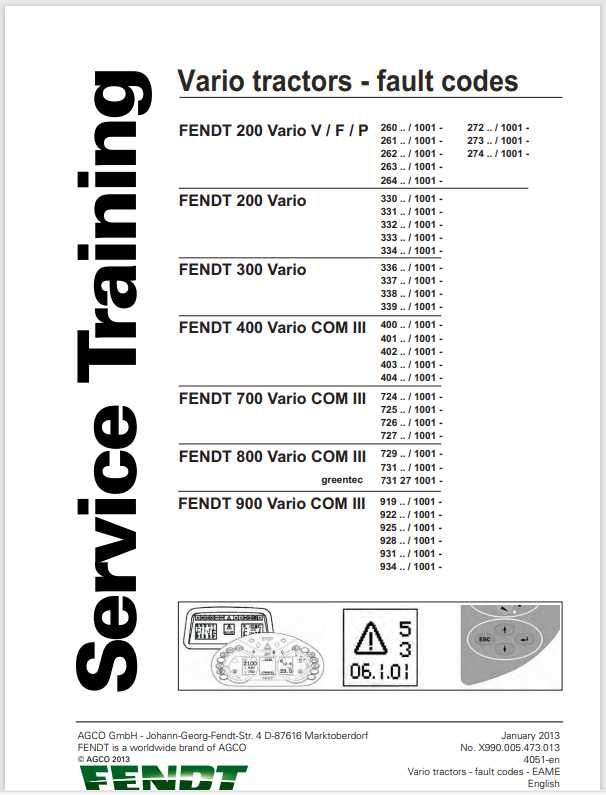 Instrukcje PDF Service Manual Fendt Vario 300,400,700,900 Schematy