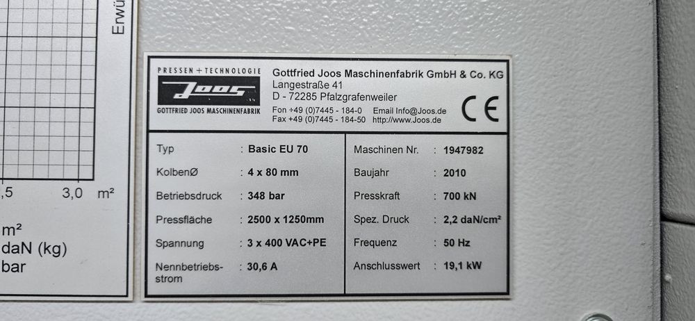 Prasa Hydrauliczna Półkowa Joos Basic EU70