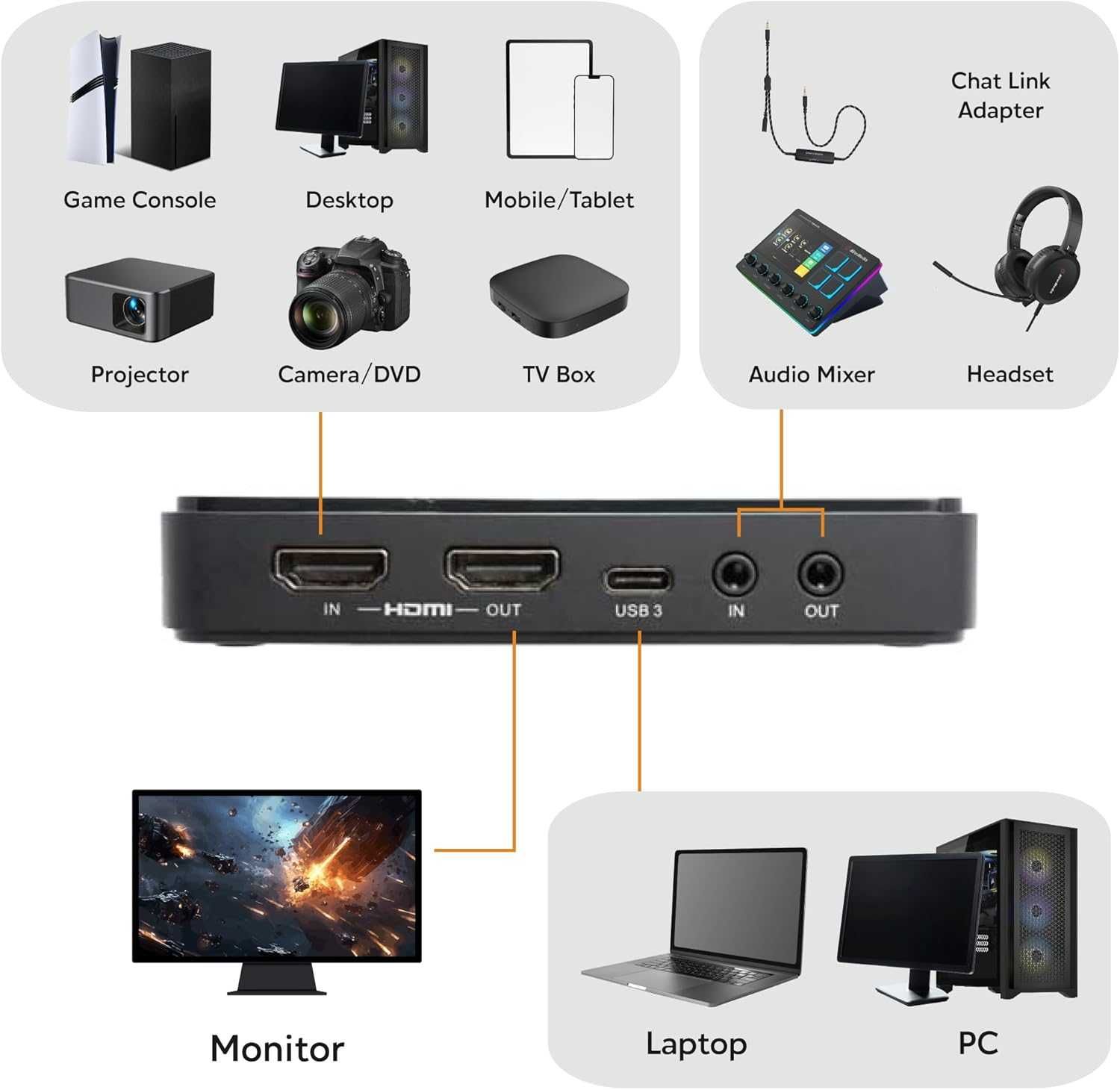 AVerMedia 4K Live Gamer Extreme 3 GC551G2 Пристрій захоплення відео