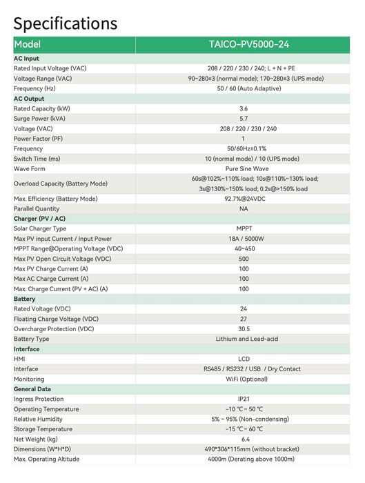 Інвертор TAICO-PV5000 24V 3,6 кВт(можливість зарядки 120A)