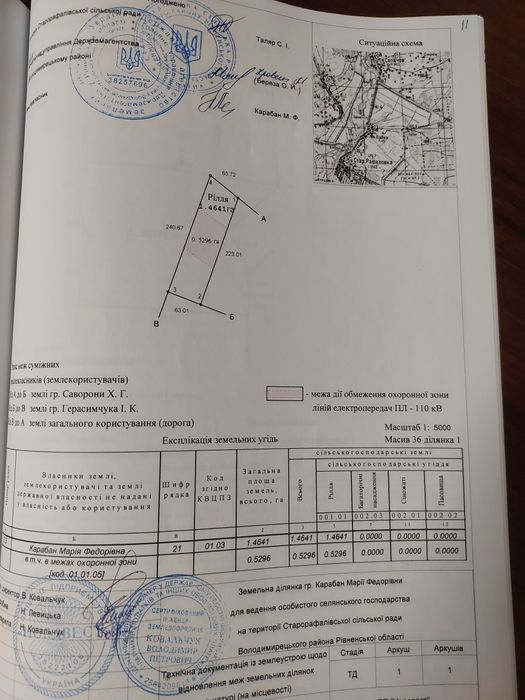 Продам пай м.Вараш