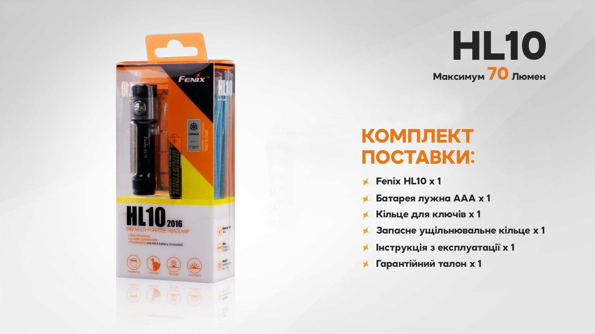 Налобный/ручной фонарь Fenix HL10