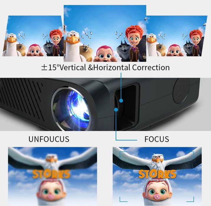 Vídeo projetor Hd 4K grande resolução