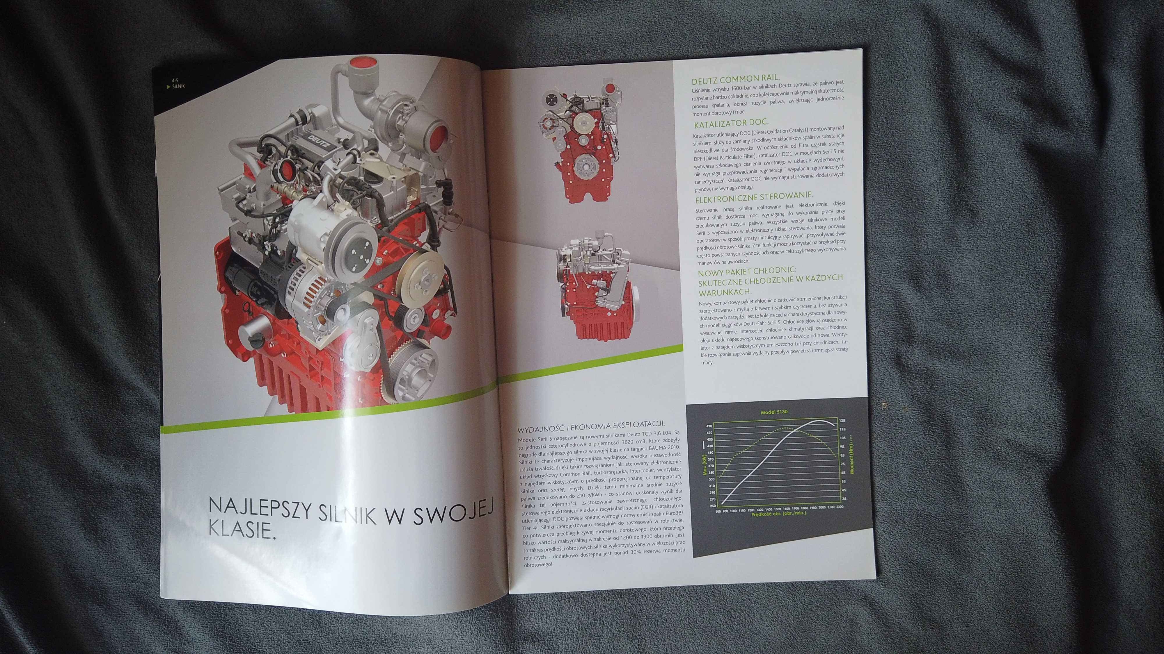 Prospekt Deutz Fahr Seria 5 PL