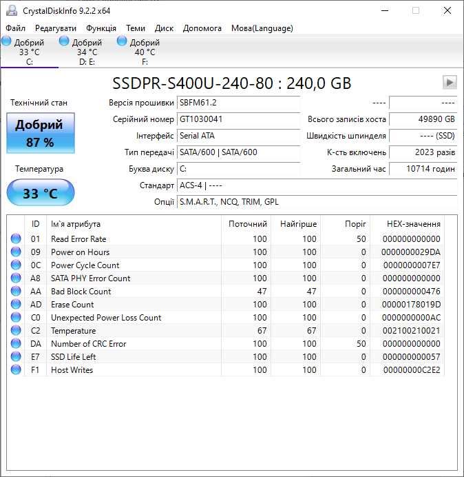 M.2 SATA SSD диск 240\256GB GOODRAM\SanDisk (M.2 2280)