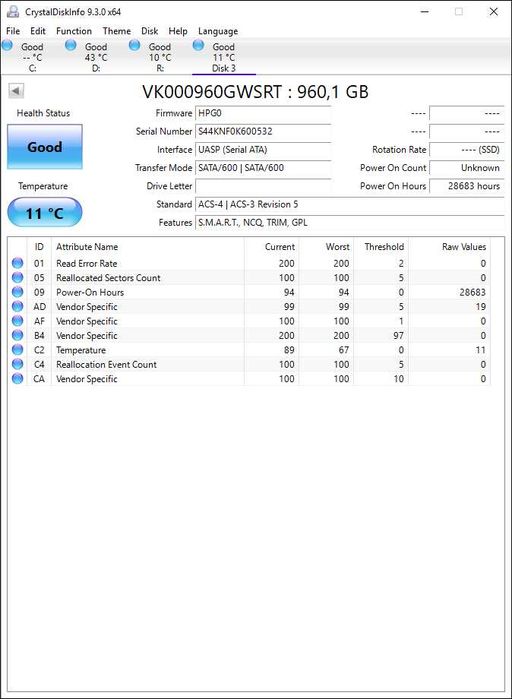 SSD Samsung PM883 1TB (960GB) серверний надійний