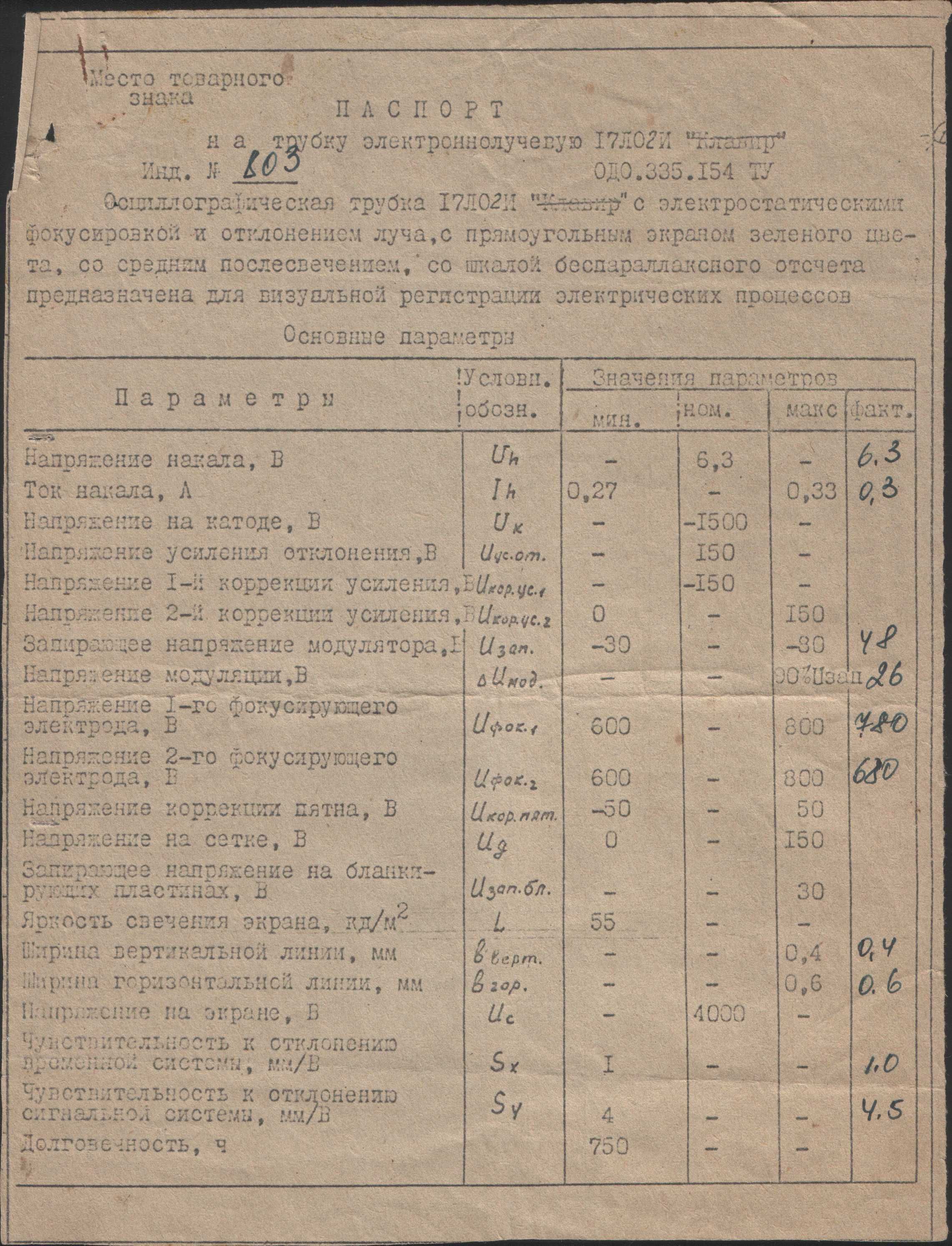 Електроно-променева трубка 17ЛО2И