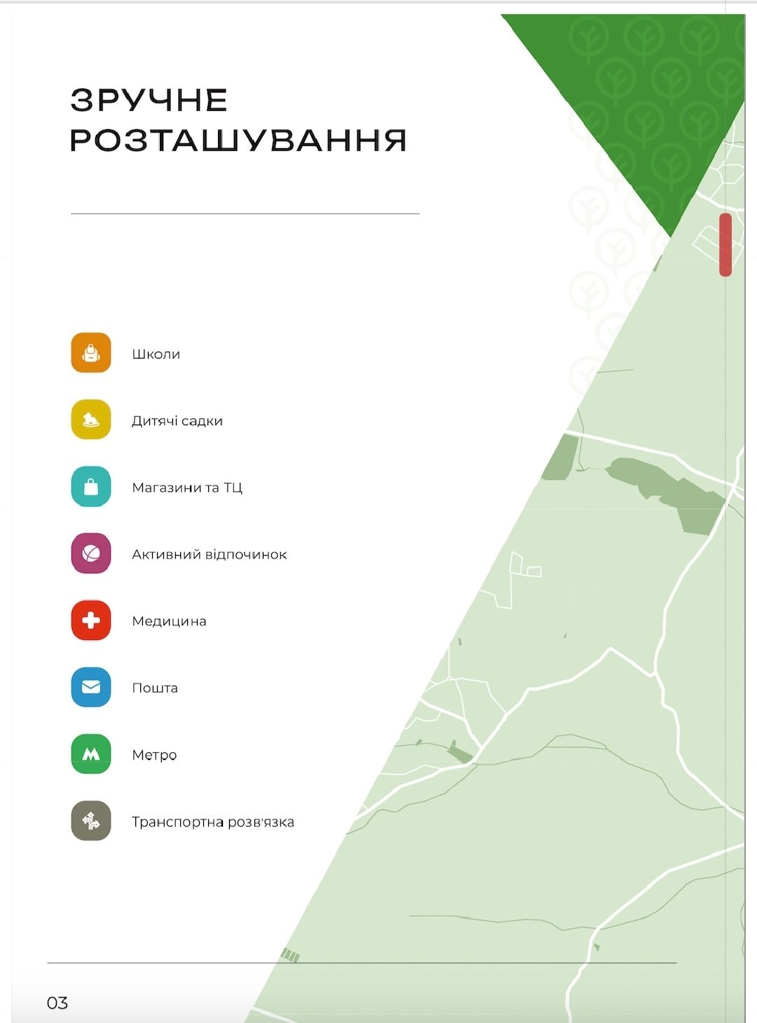 Будинок #2 190м закрите містечко с. Ходосовка Ходосівка Обухівський рн