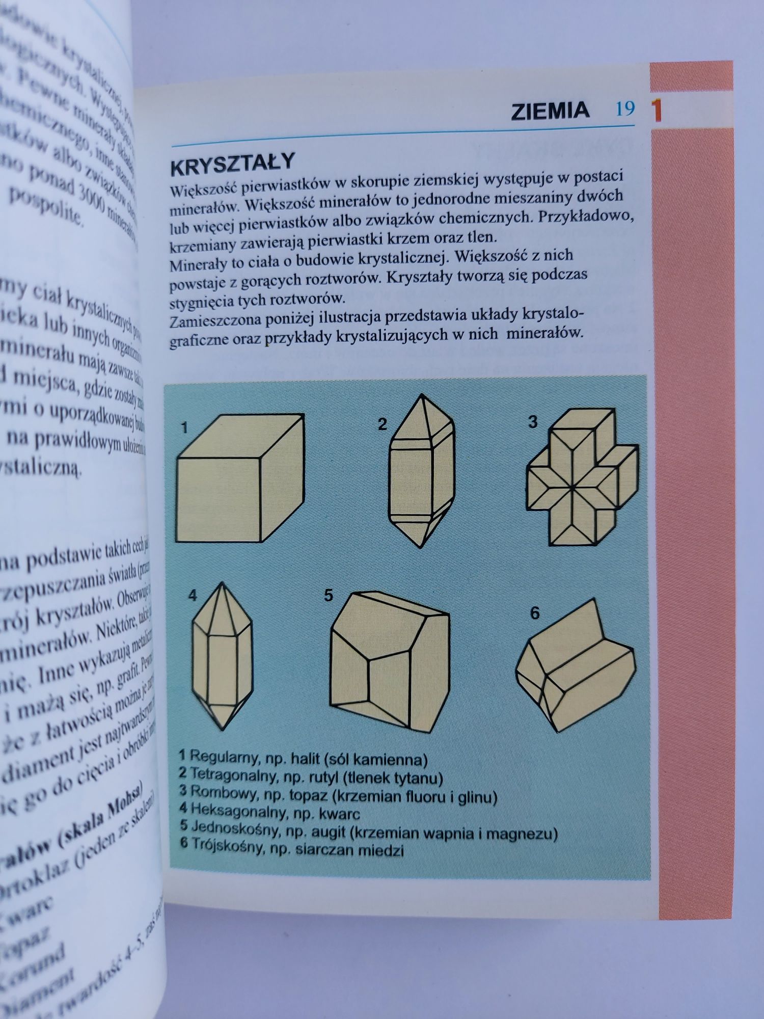 Mini encyklopedia podręczna