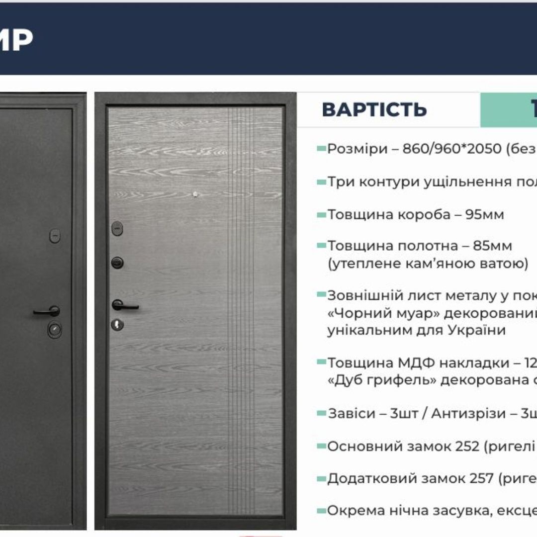 Двері пластикові металеві