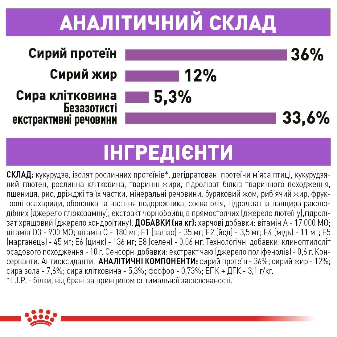 Сухий корм Royal Canin Sterilised7+Роял Канін для стерилізованих 1,5кг