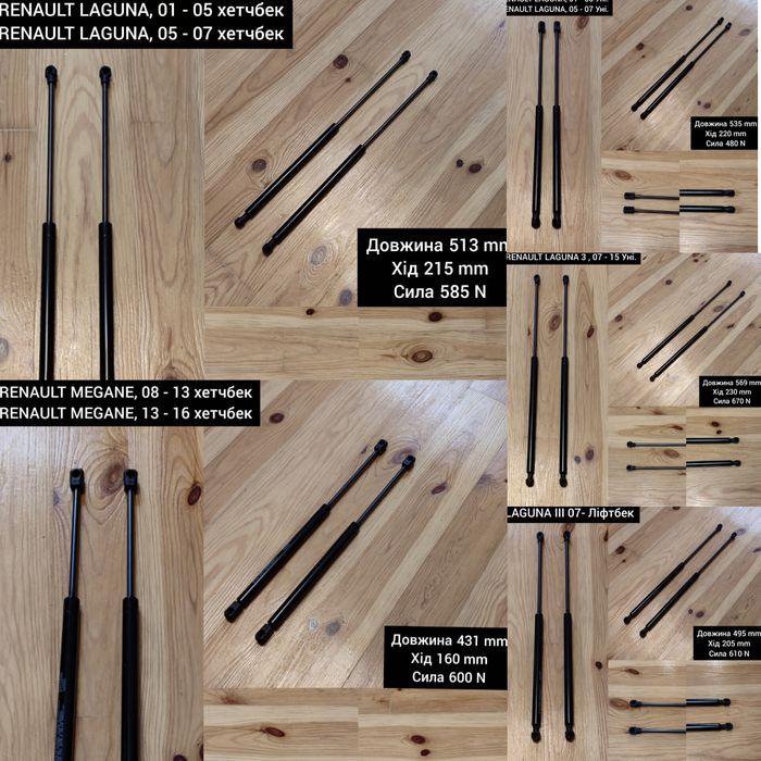 Упор Амортизатор Багажника Megane,Laguna,Scenic,Duster,Espace,Koleos