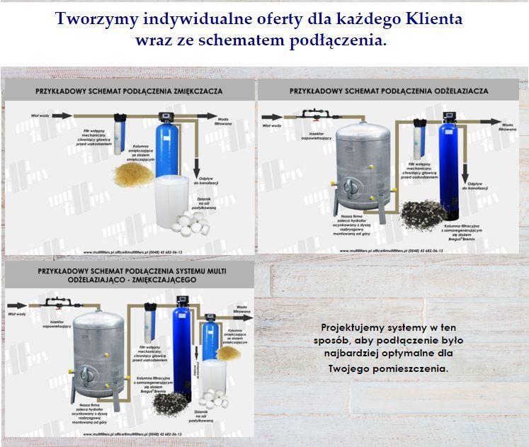 Multifiltracja Odżelaziacz odmanganiacz ZMIĘKCZACZ KB-3025