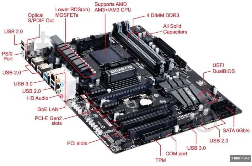 Комплект Gigabyte GA-970A-UD3P + AMD FX-8300 + DDR3 16 Gb