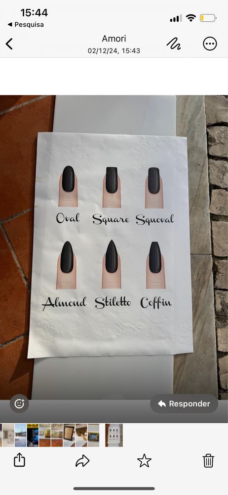 Quadro para unhas