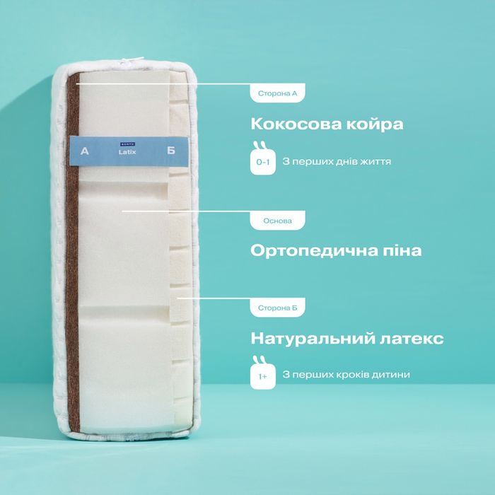 Ліжко для новонароджених Монако Верес  матрац та маятниковий механізм