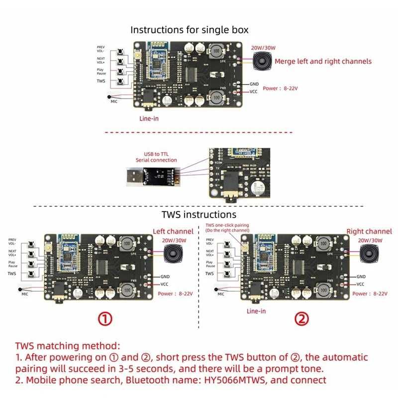 TWS TPA3118 Bluetooth BK3266 audio board HY5066MTWS