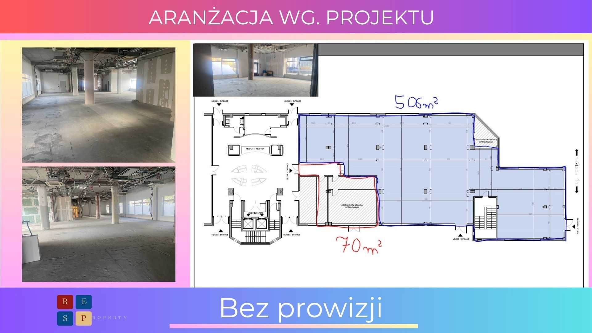 LOKAL 570 M2 DO WYNAJĘCIA – Mokotów | Parter| Usługi| Gastronomia|