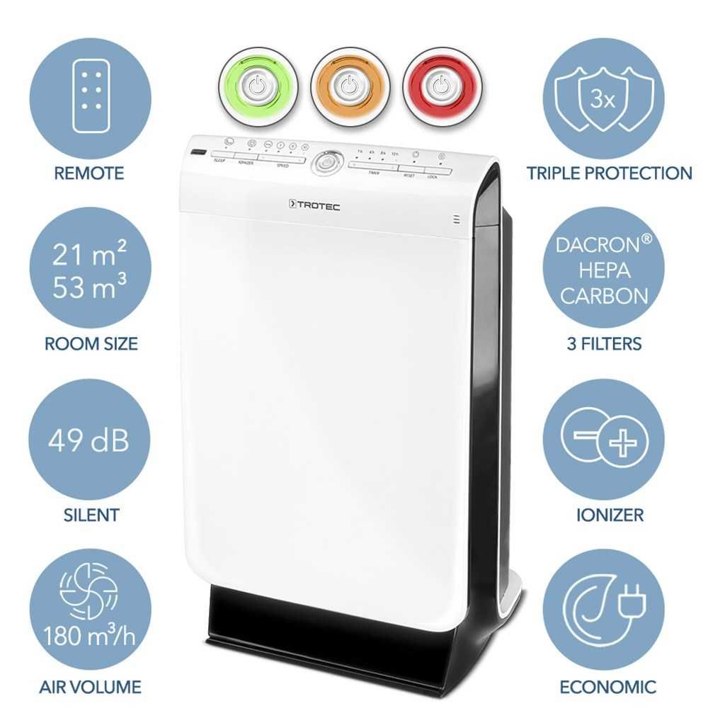 Purificador de Ar TROTEC AirgoClean Design 100 E