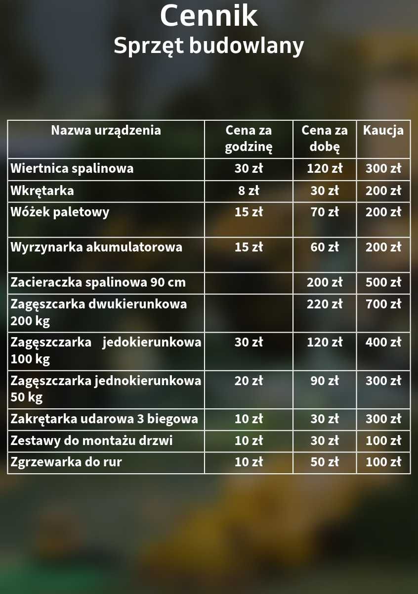 Wypożyczalnia narzędzi ogrodniczych i budowlanych