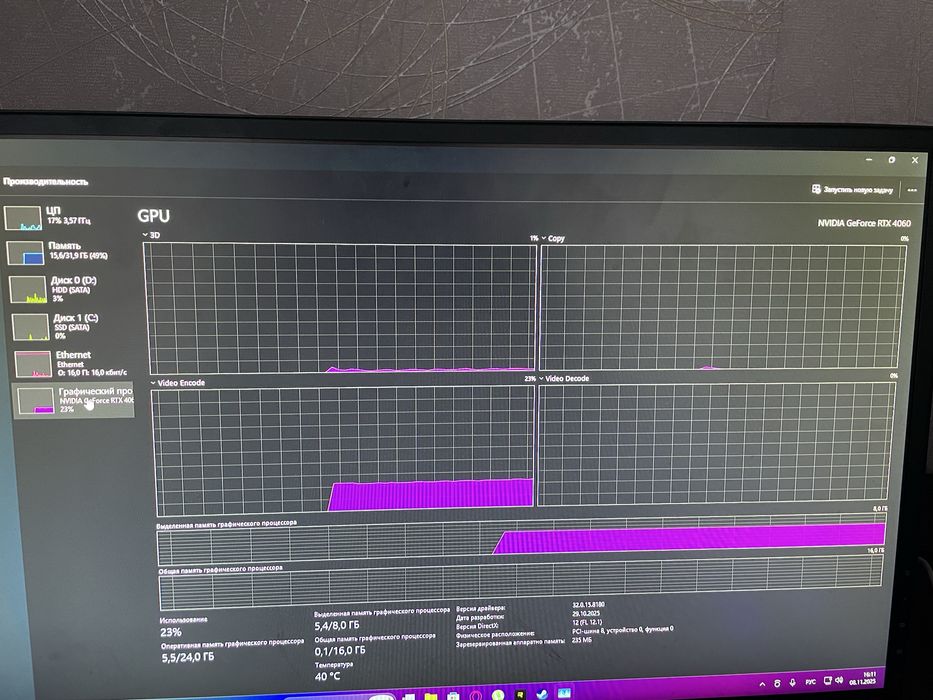 Продам игровой пк