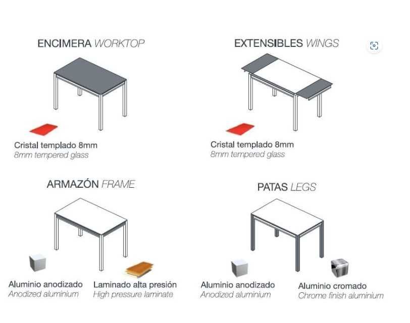 Mesa Vidro Temperado Cancio