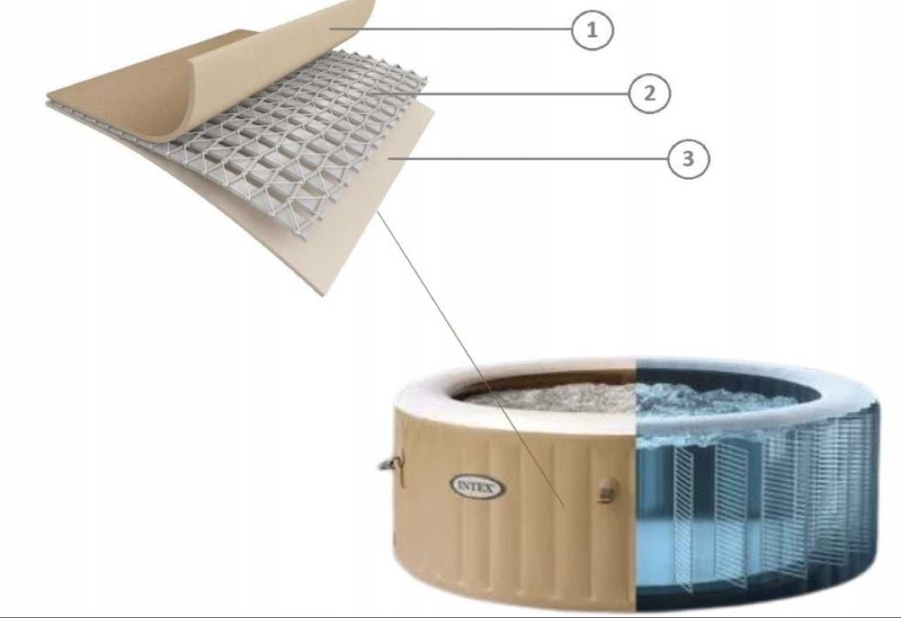 Dmuchane SPA Intex 28426 4os. 196x71cm z hydromasażem 795L