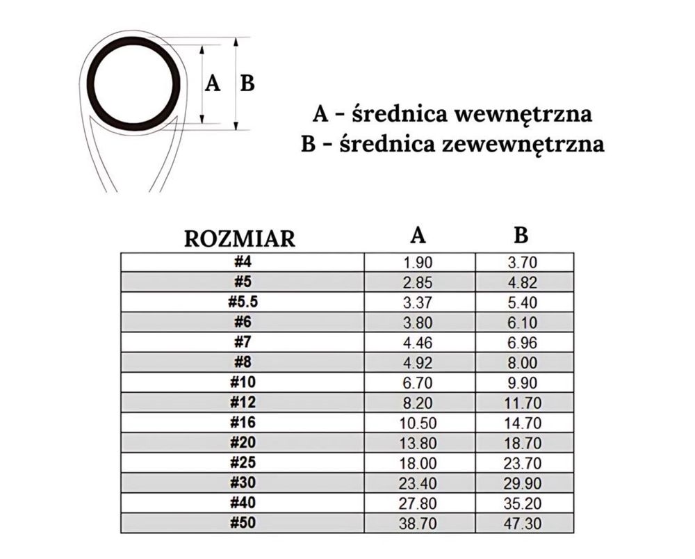 Porcelanowy pierścień przelotki przelotka #8