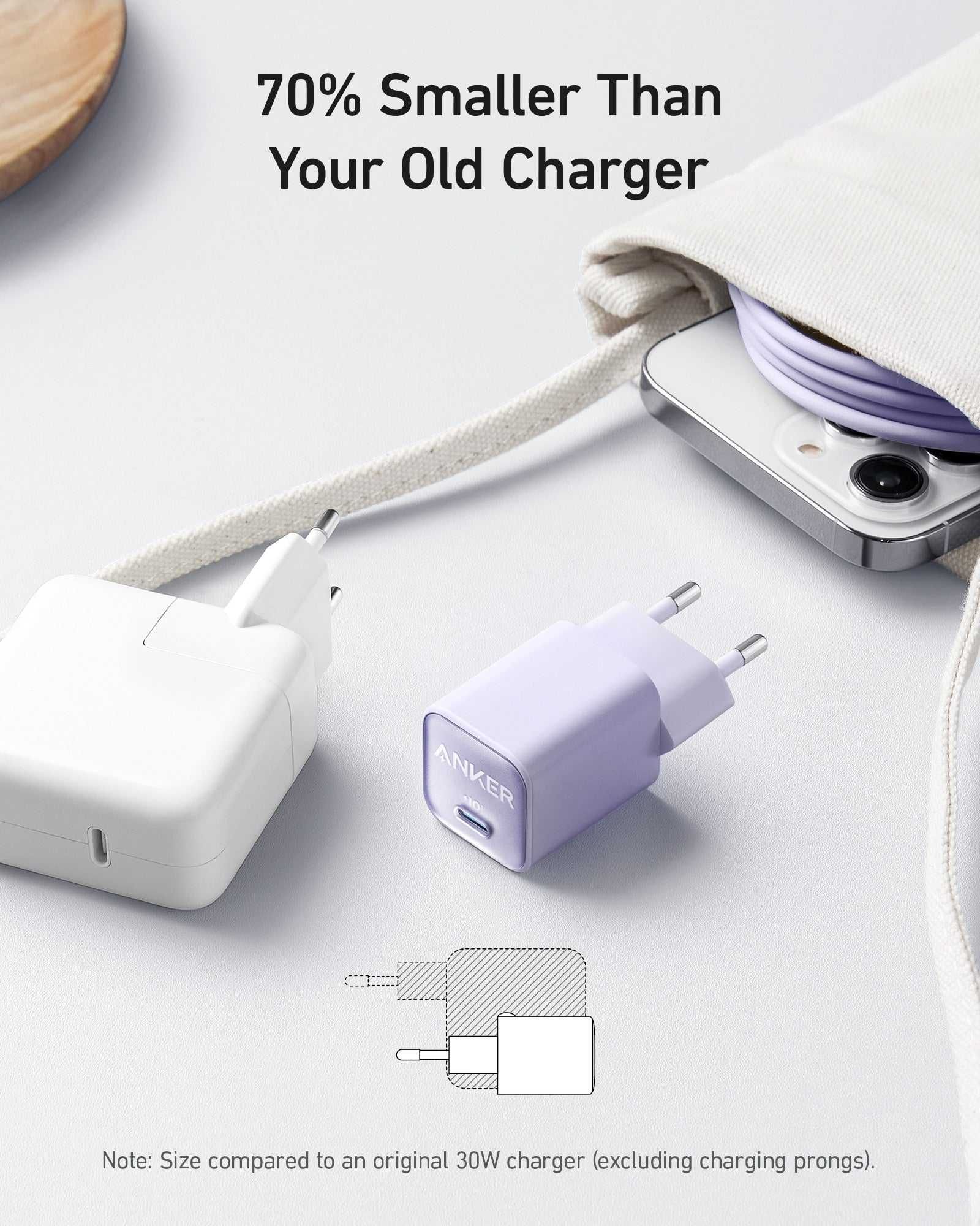 Anker 511 Charger (Nano 3, 30W) A2147 зарядне для айфона iPhone iPad