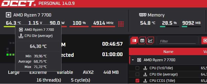 PC 7 7700|RX 7800 XT 16GB|2x16GB 6400MHz CL32|1x2TB SSD NVME|850W G+