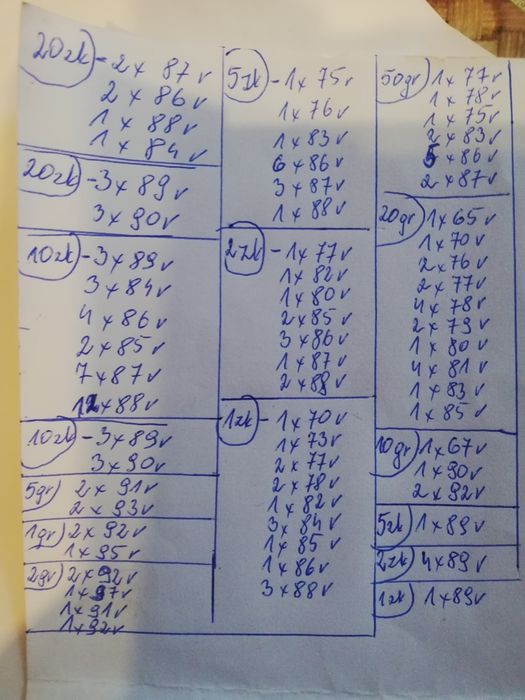 Monety z prlelu spszedam