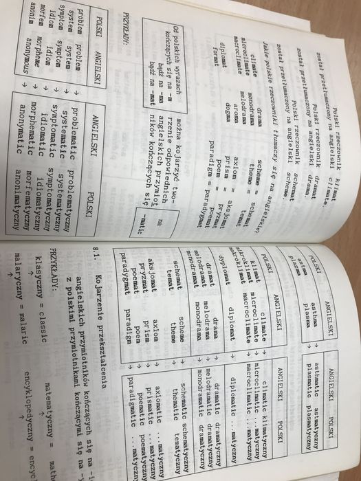 Łatwe przyswojenie języka angielskiego - podręcznik samouczek