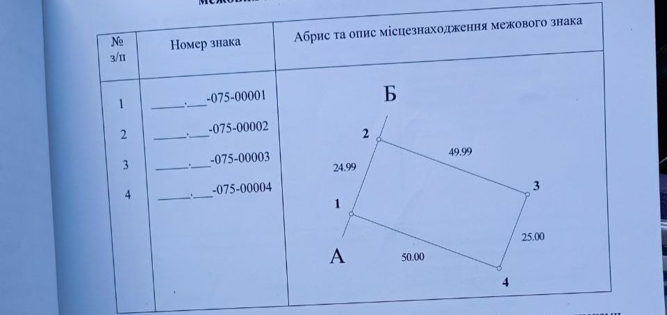 Продам участок с. Братское собственник